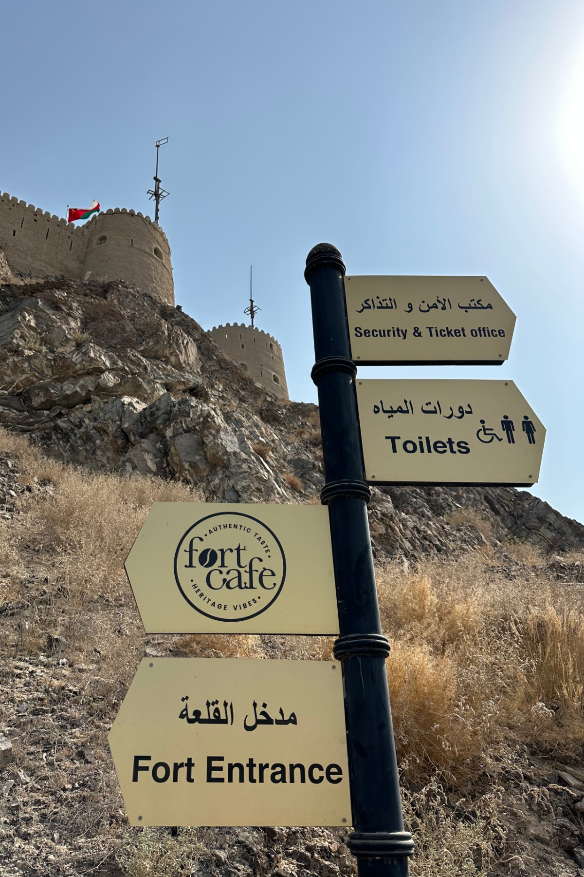 A sign post with arrows pointing towards the entrance of Muttrah Fort, the cafe, toilets and ticket office